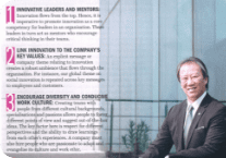 The best innovation comes via feedback from a company outsider